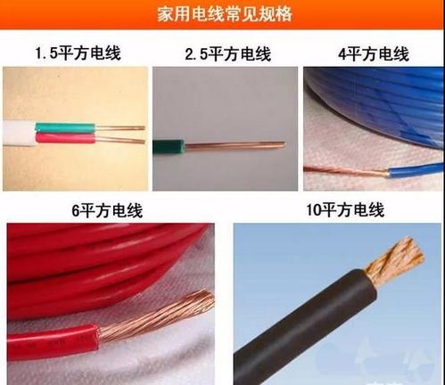 电气工程师 1平方的铜线可以承受多少电流和功率